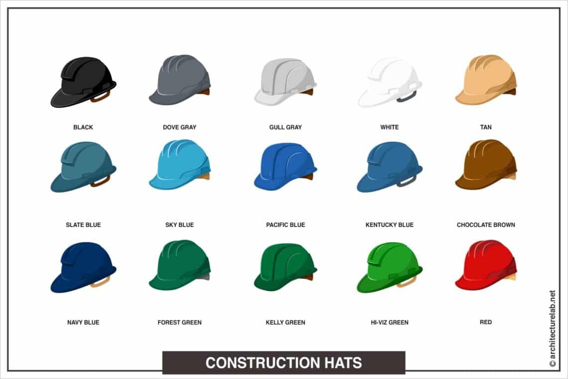 Hard Hat Color Codes & Their Meanings Architecture Lab