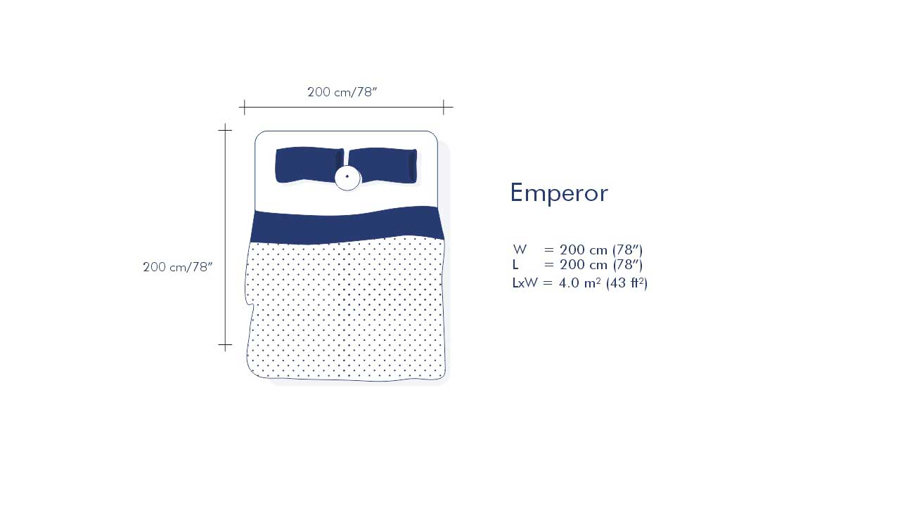 Emperor bed size