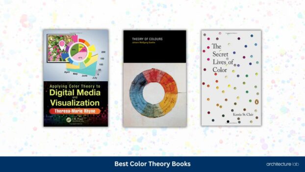 Best Color Theory Books