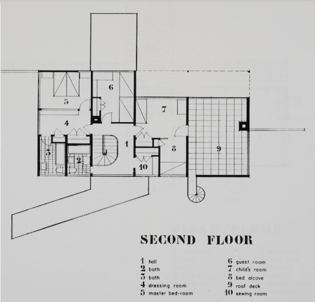 Gropius house - walter gropius - second floor