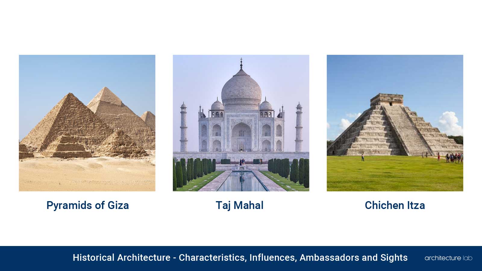 Historical architecture: characteristics, influences, ambassadors and sights
