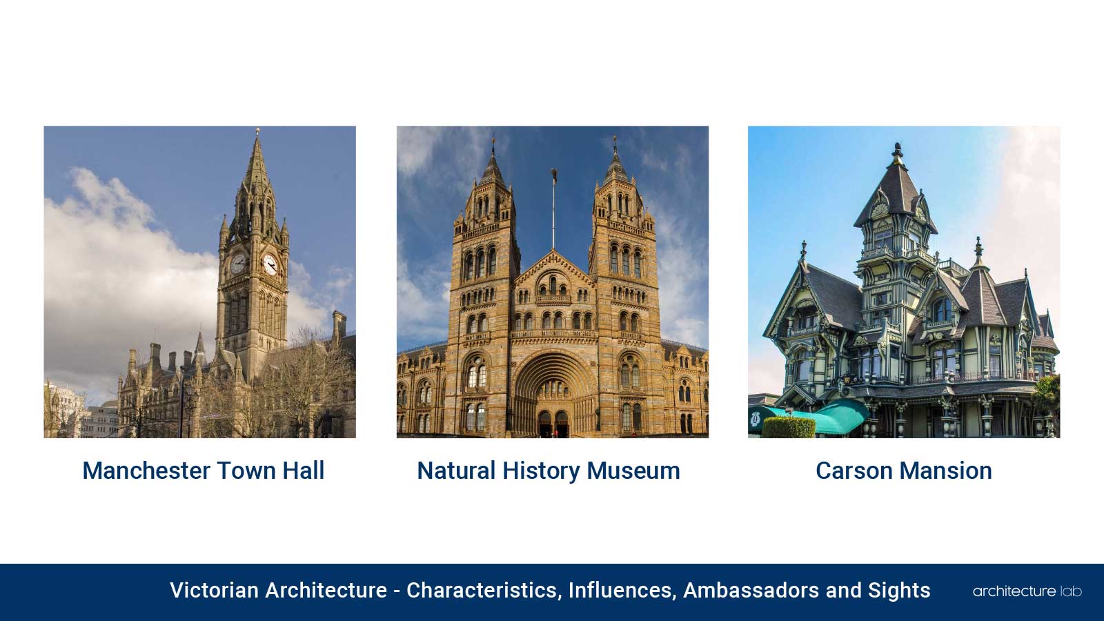 Victorian architecture: characteristics, influences, ambassadors and sights
