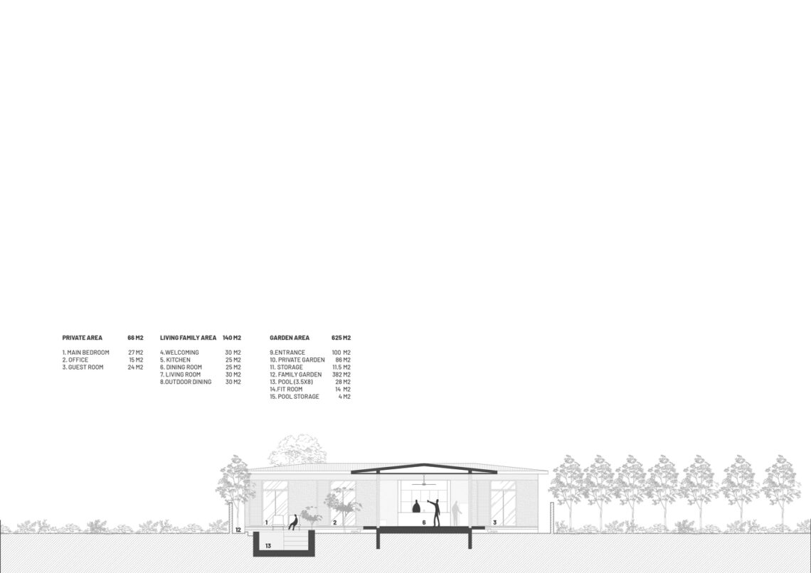 Sustainable Weekend Villa / T3 ARCHITECTS