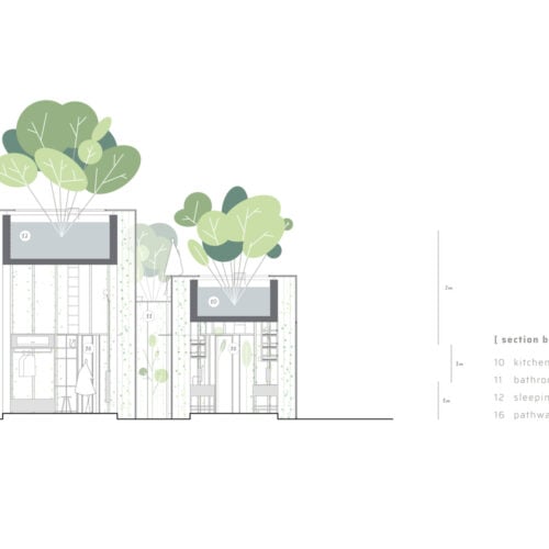 Labri house / nguyen khai architects & associates