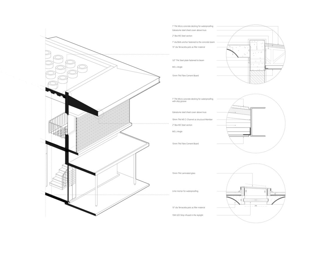 House in a grove / sto. M. P