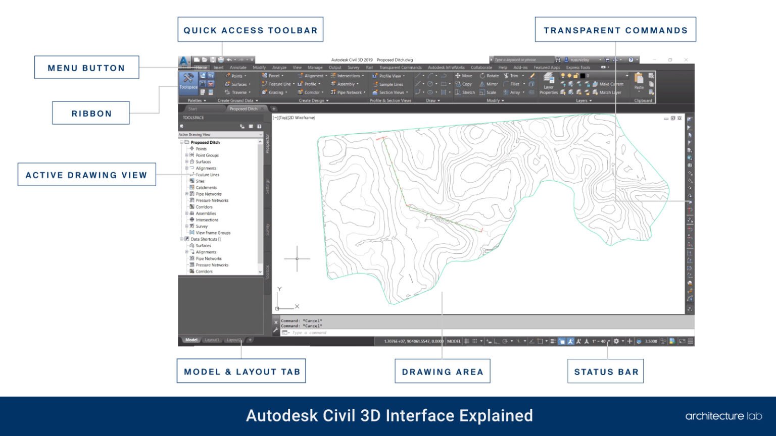 Autodesk Civil 3D: Should You Buy It? The Architect Verdict!