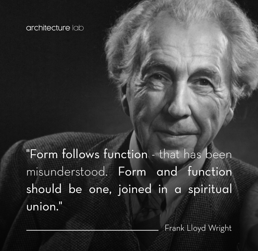 Frank lloyd wright