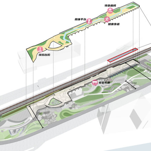 Shanghai's new horizon high land park & civic center / urban architecture