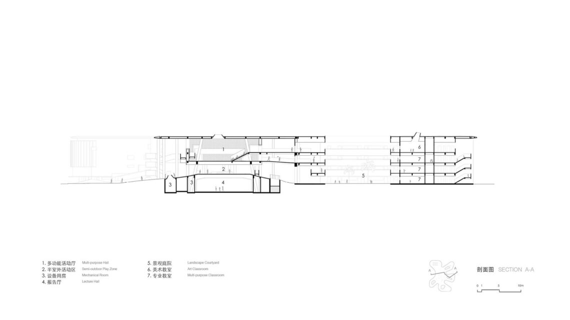 Haikou jiangdong huandao experimental school / tao (trace architecture office)