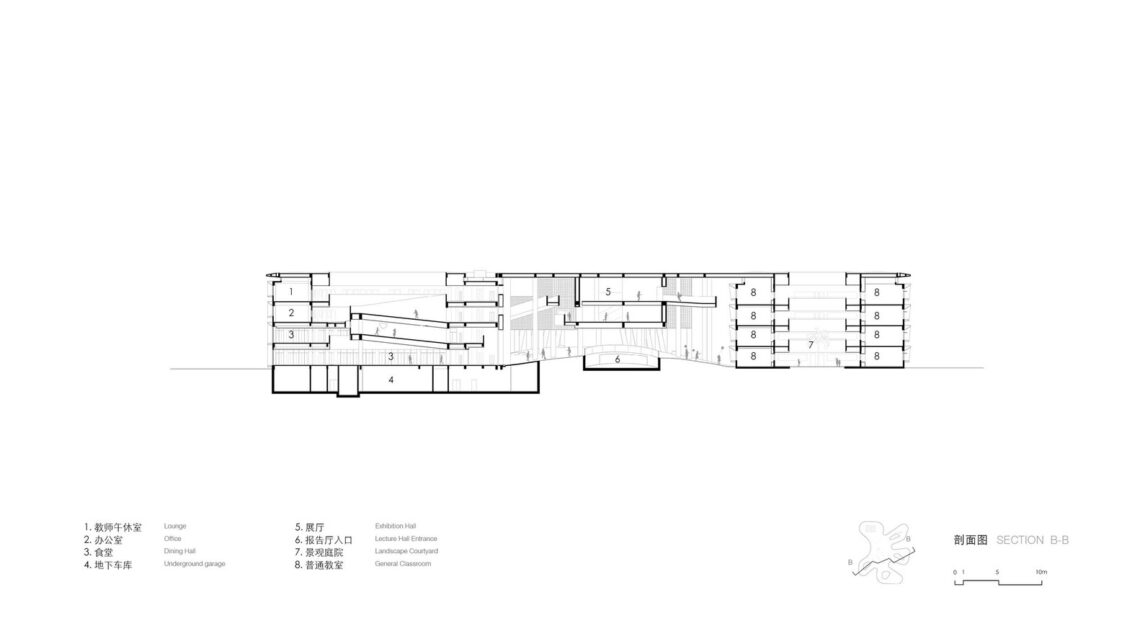 Haikou jiangdong huandao experimental school / tao (trace architecture office)