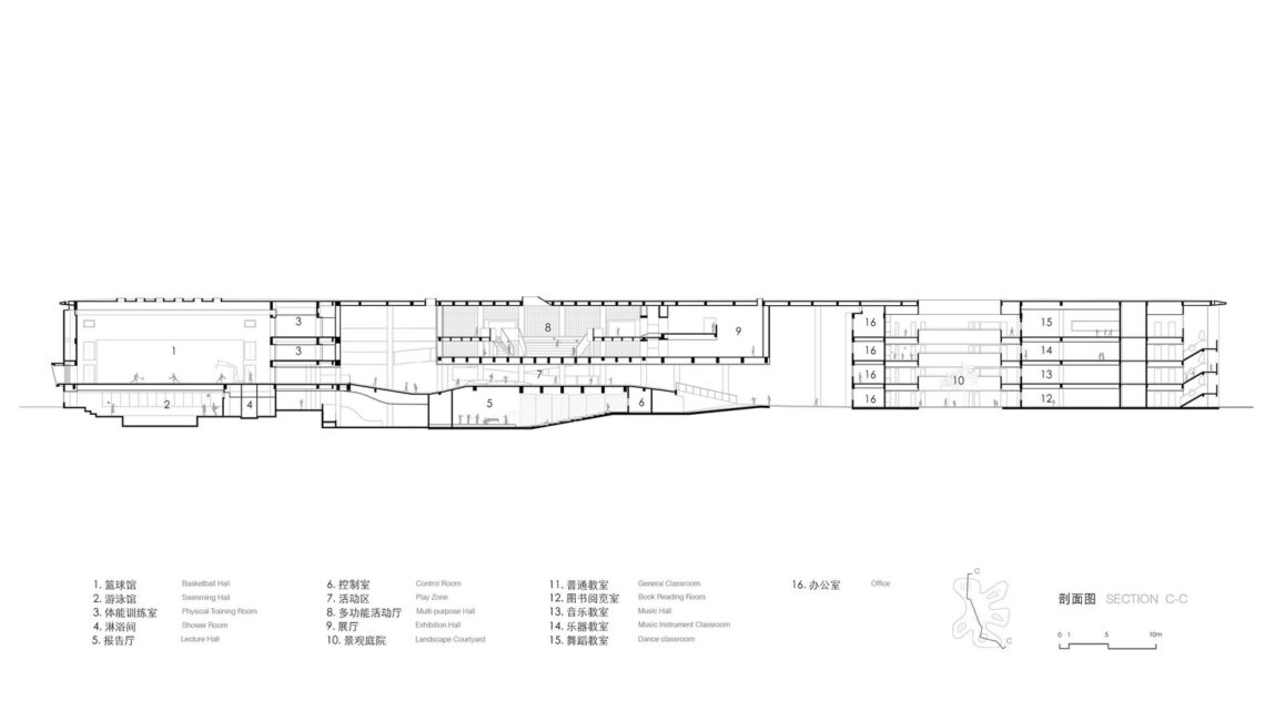 Haikou jiangdong huandao experimental school / tao (trace architecture office)