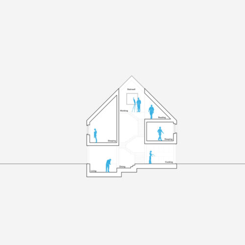 Cork screw house / rundzwei architekten