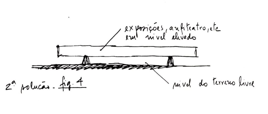 Concept sketch, exhibition center of the administrative center of bahia, bahia, brazil, 1974, by joão filgueiras lima - © joão filgueiras limaa