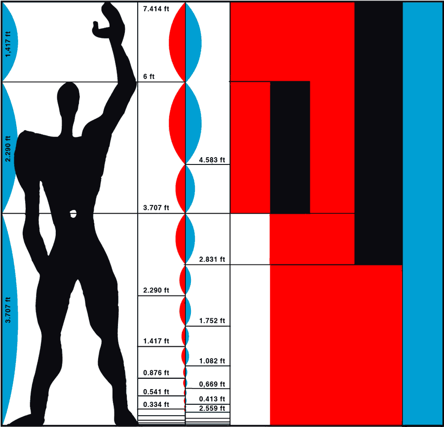 Modulor le corbusier gabarit en 1
