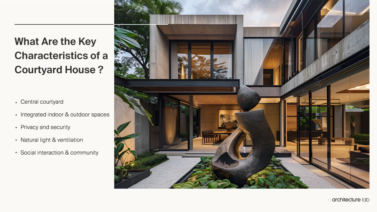 What are the key characteristics of a courtyard house?