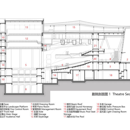 Wenzhou high-tech cultural square / tjad