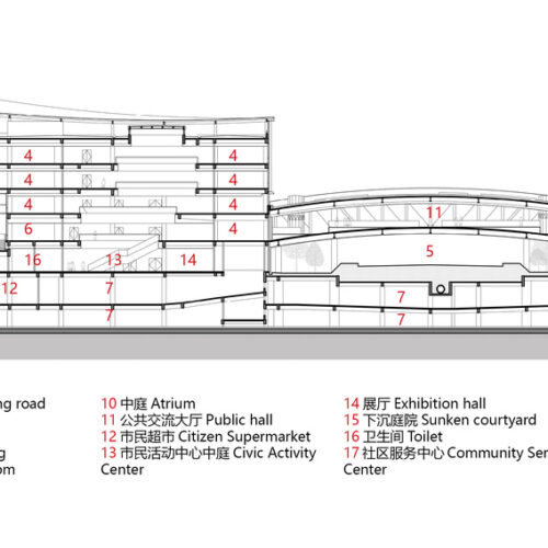 Wenzhou high-tech cultural square / tjad