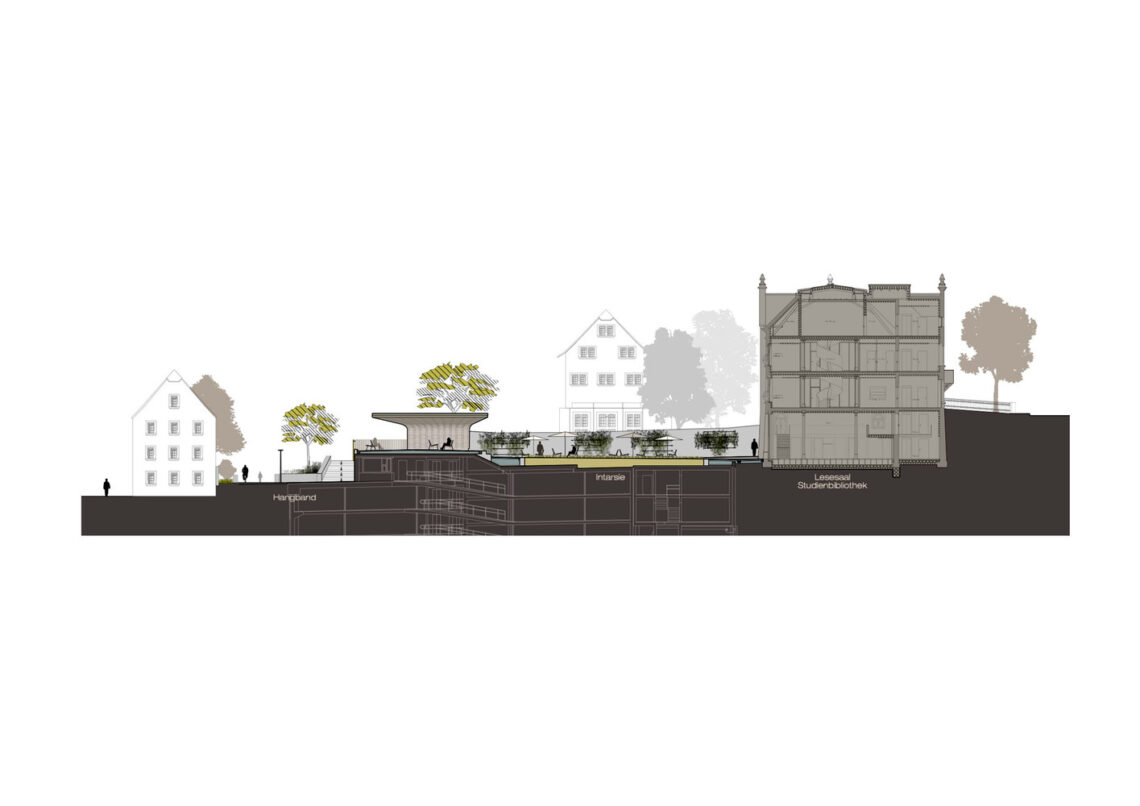 City garden zug / planetage landscape + ramser schmid