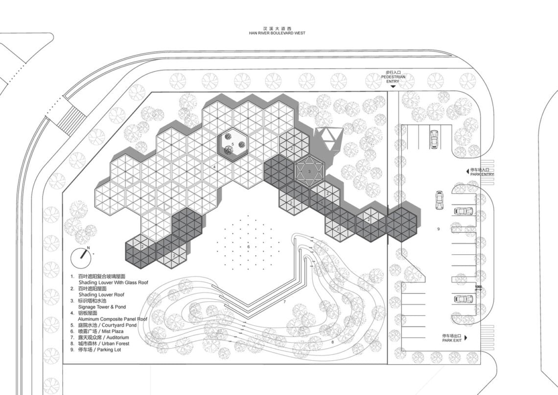 HEX-SYS / OPEN Architecture