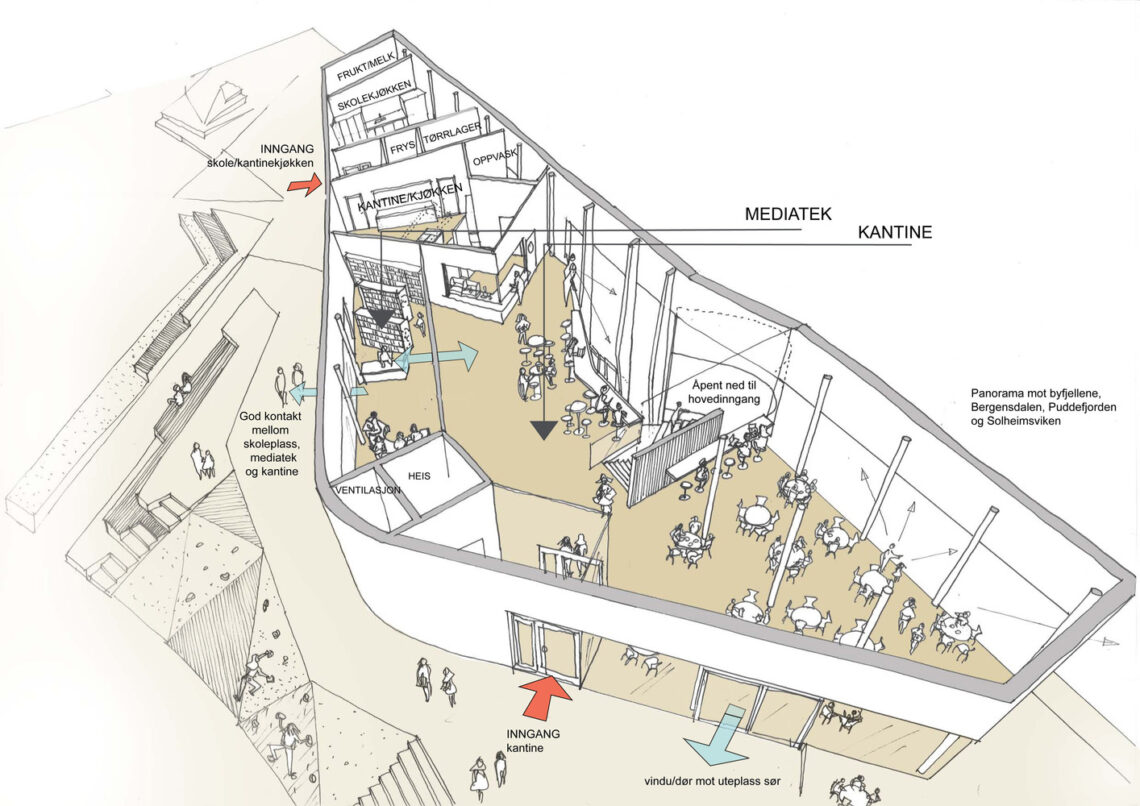 Ny krohnborg school / arkitektgruppen cubus as, rambøll norge