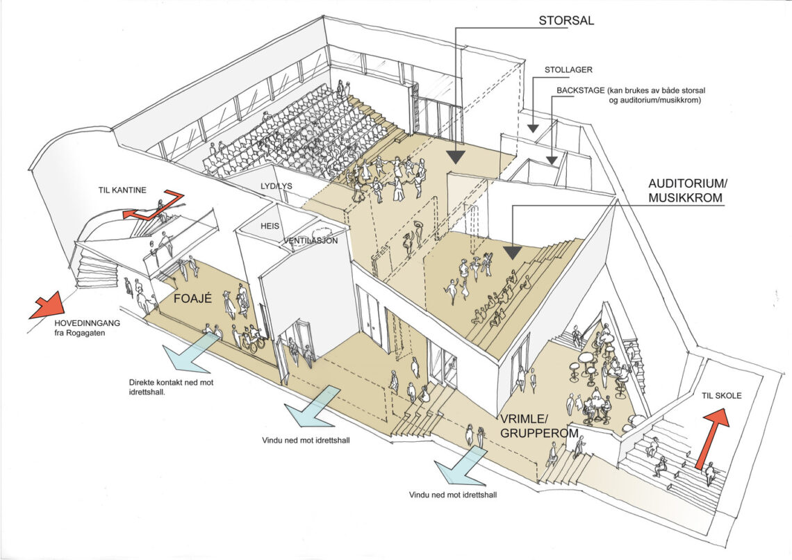 Ny krohnborg school / arkitektgruppen cubus as, rambøll norge