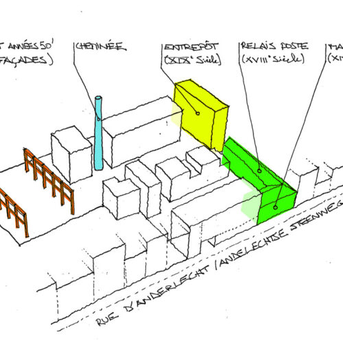 Savonnerie heymans / mdw architecture