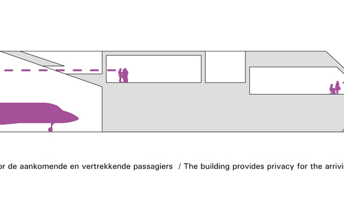 New vvip terminal / vmx architects