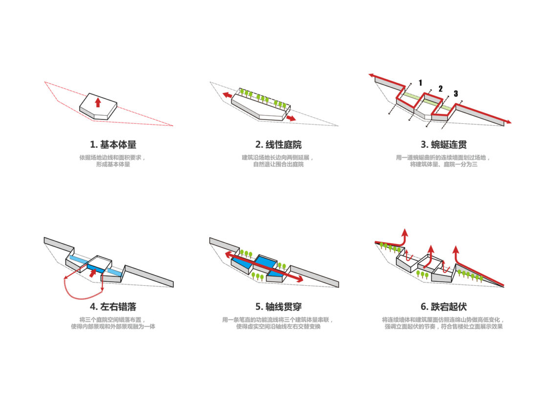 Folding garden / zhubo design chief architect studio