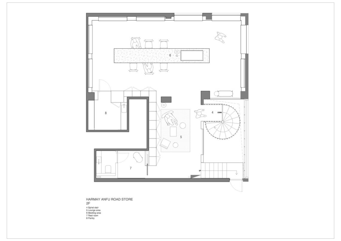 Harmay / aim architecture