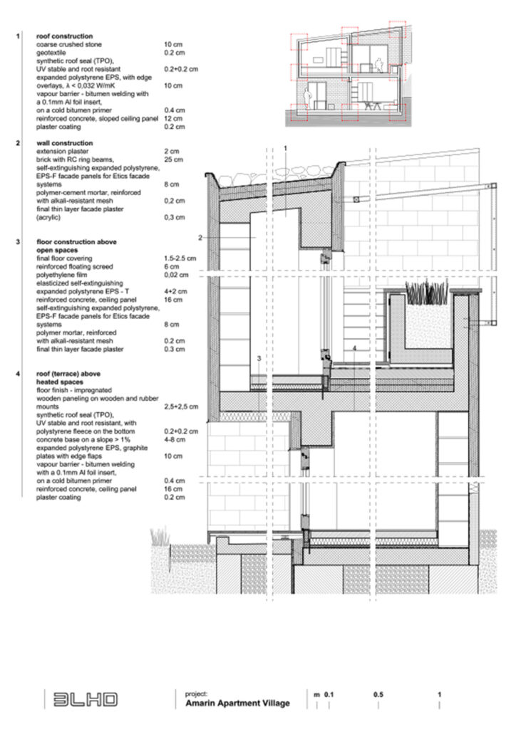 Amarin apartment village / 3lhd