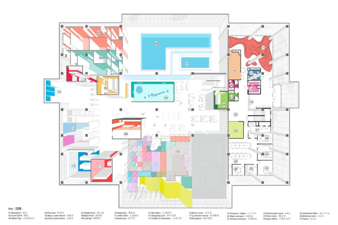 Family Box / Crossboundaries