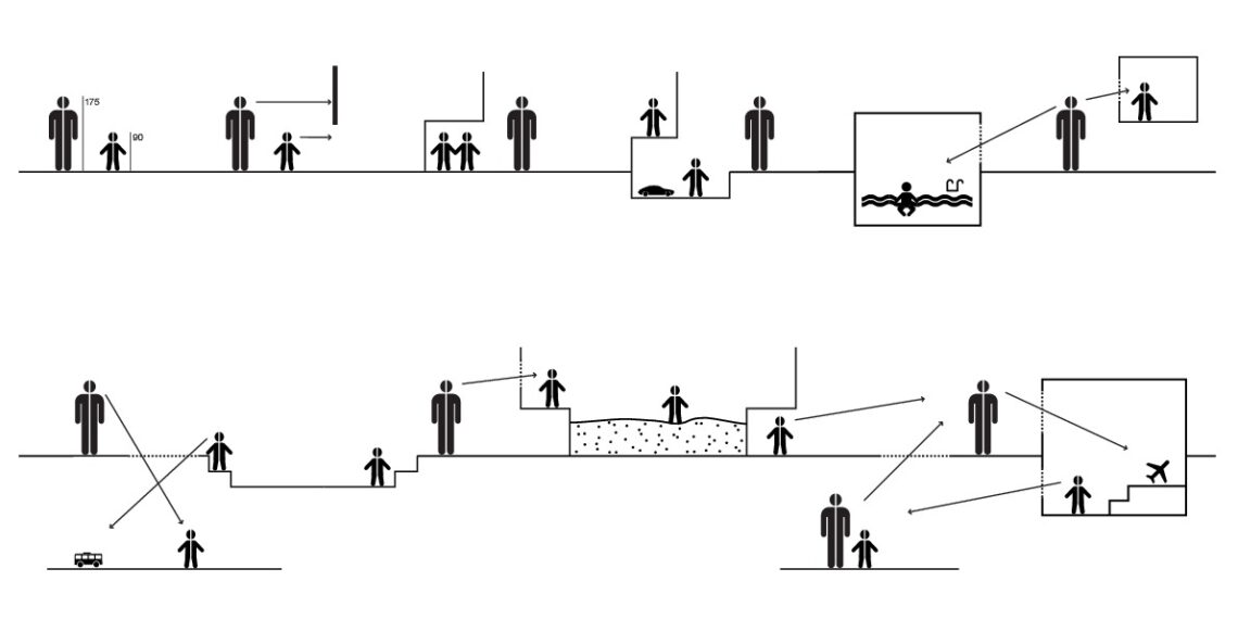 Family Box / Crossboundaries