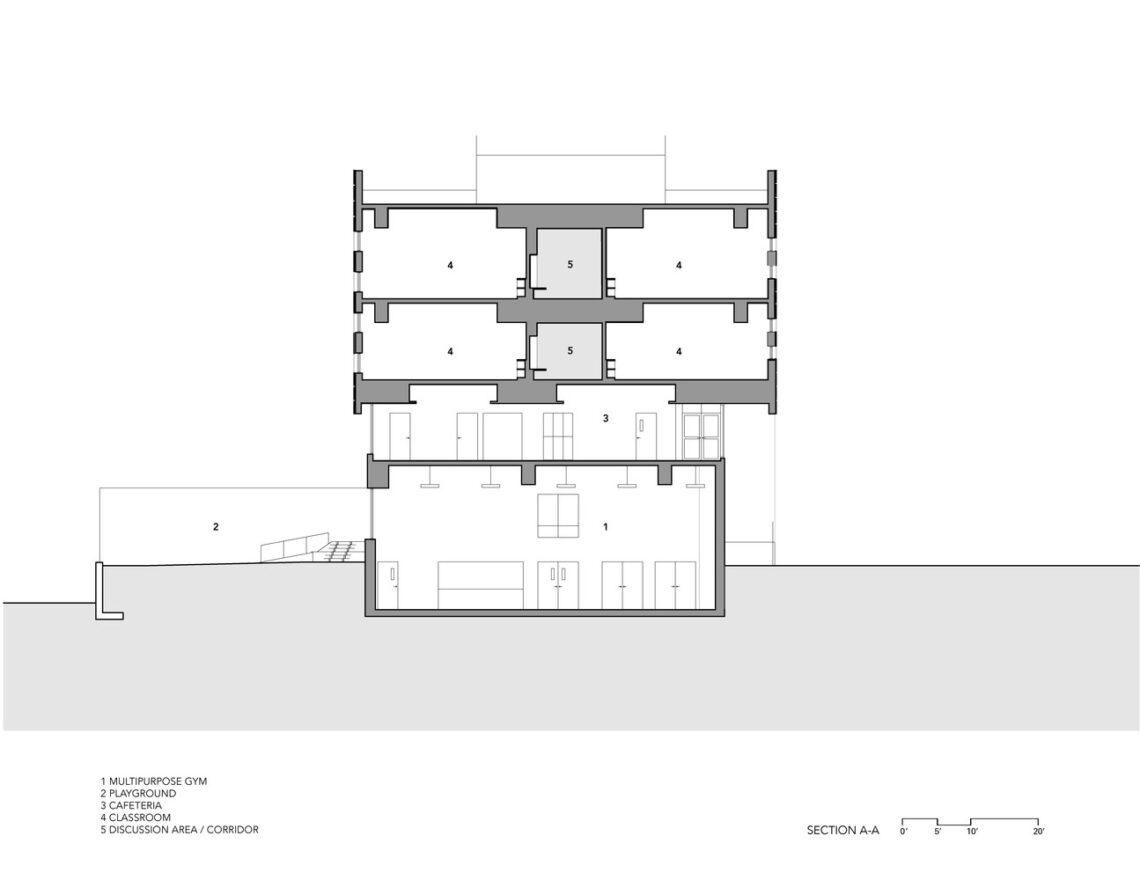 The east harlem school / gluck+