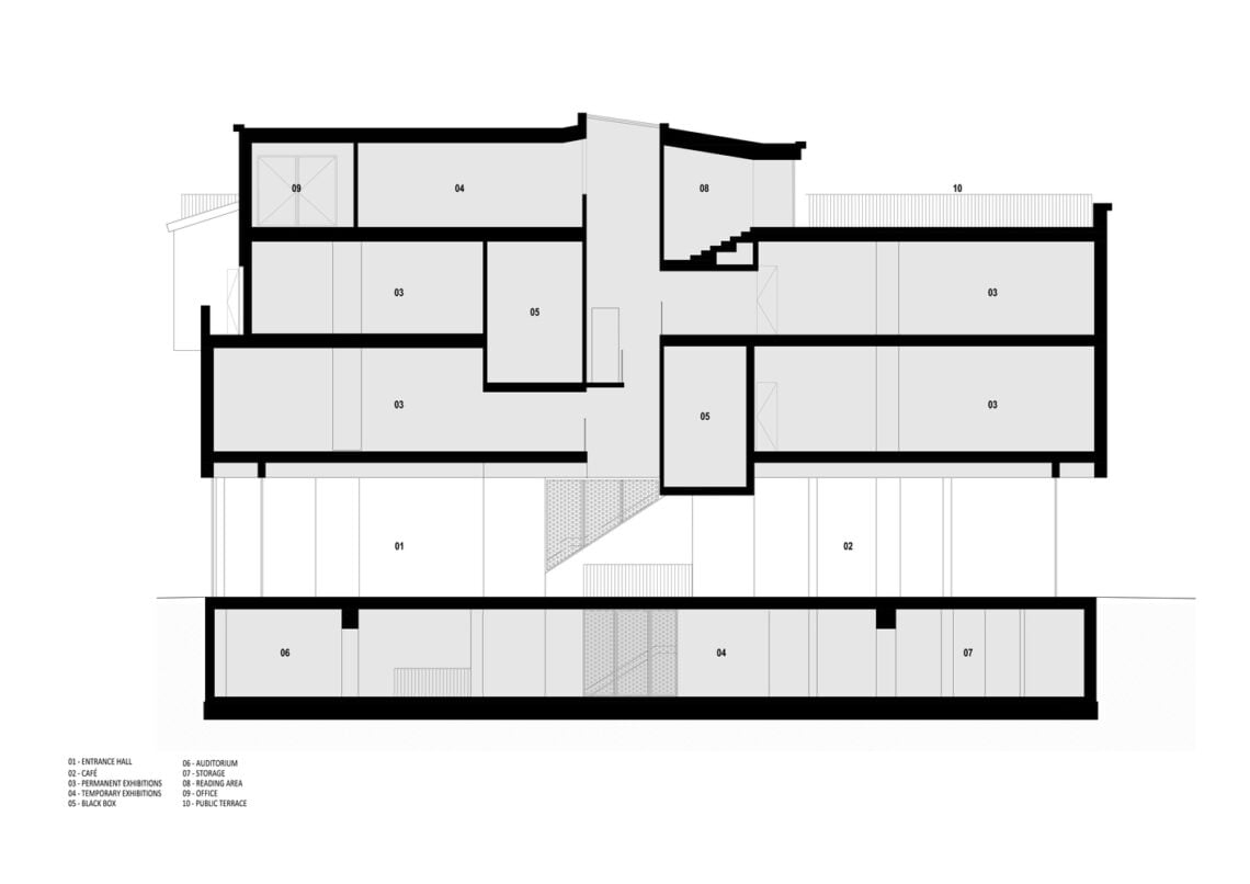 MARe Museum of Art / YTAA - Youssef Tohme Architects and Associates