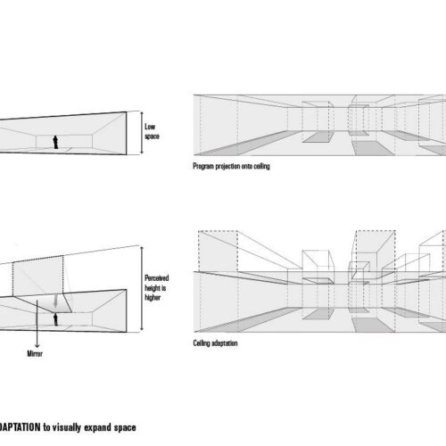 Zhengtong bmw museum / crossboundaries