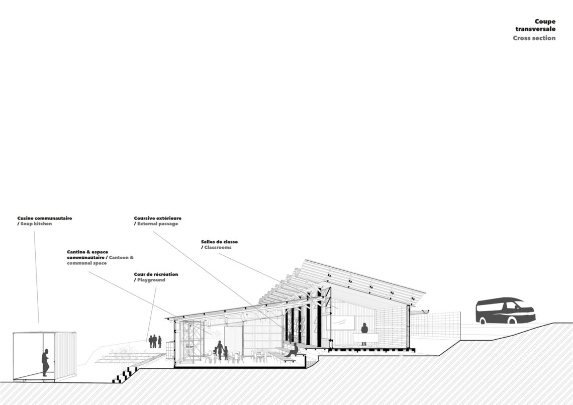 Silindokuhle preschool / collectif saga