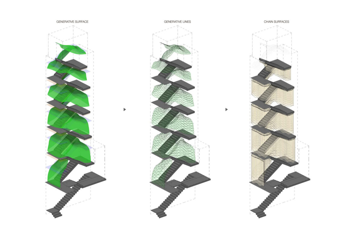 New Interior for Casa Batlló Stairs & Atrium / Kengo Kuma & Associates