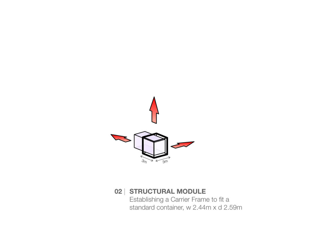 The cube pavilion / quality innovation united