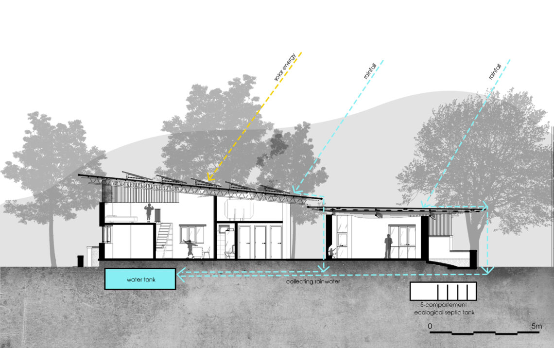 Lung vai school / 1+1>2 architects