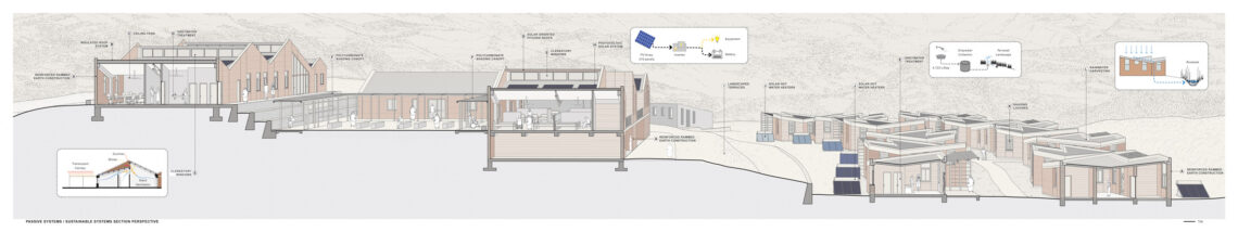 Bayalpata Hospital / Sharon Davis Design