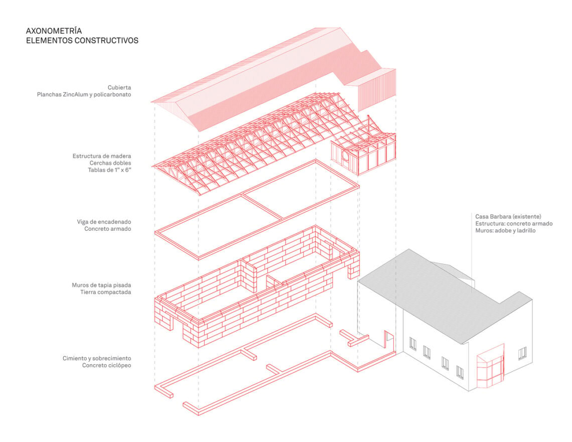 Interactive Living Museum Yatiyawi / Samuel Hilari