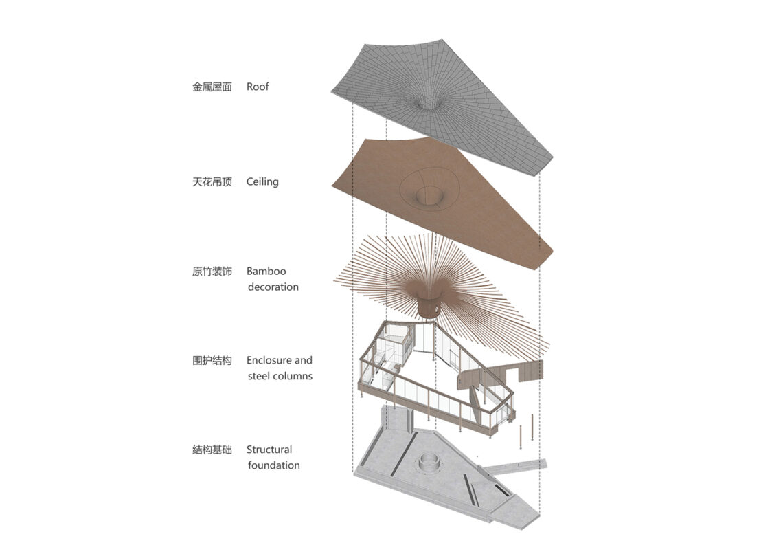 Xingcheng exhibition garden / archermit