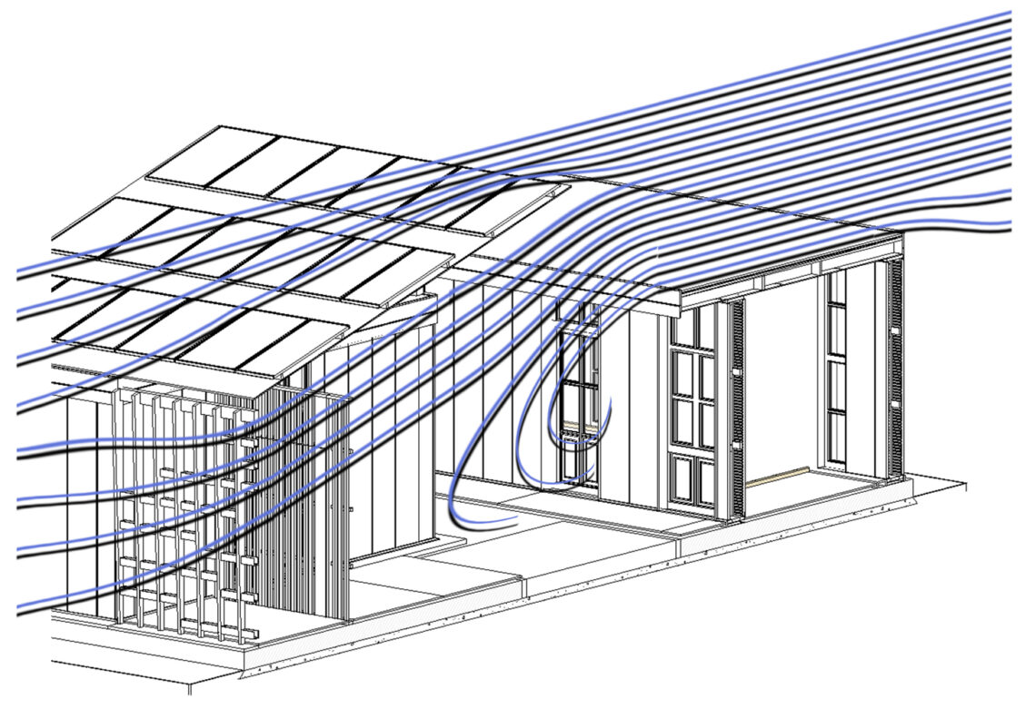 Reyard house / team bosphorus from turkey