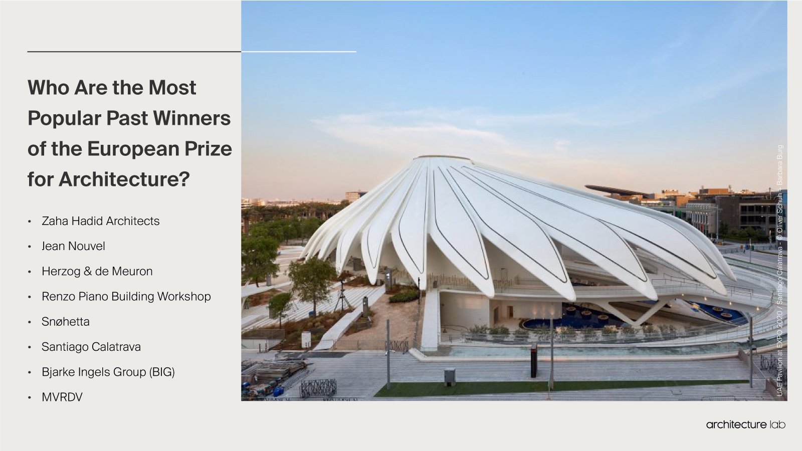 Who Are the Most Popular Past Winners of the European Prize for Architecture?