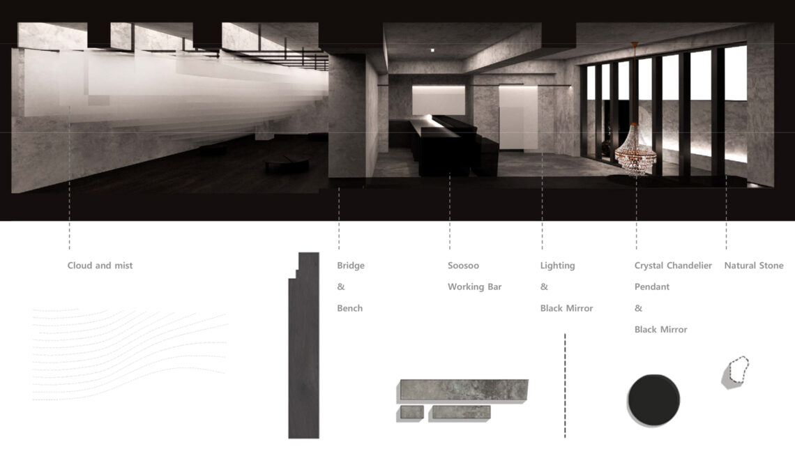 soosoohada BAR / Design Studio Maoom