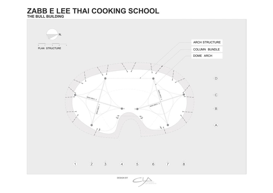 The Bull Cooking School / Chiangmai Life Architects