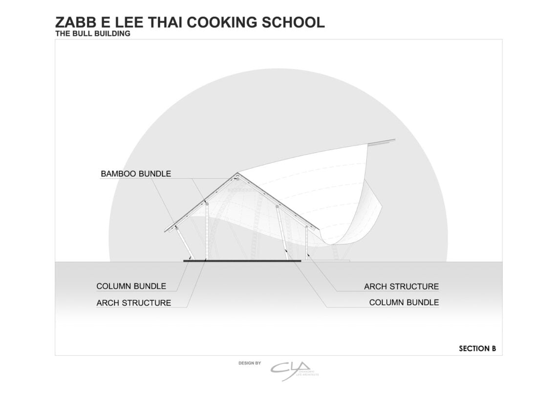 The Bull Cooking School / Chiangmai Life Architects