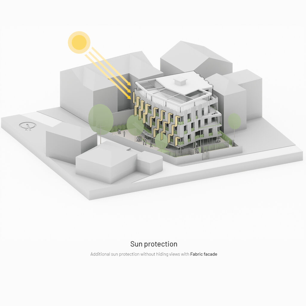 Bioclimatic Flexi-Office / T3 Architects