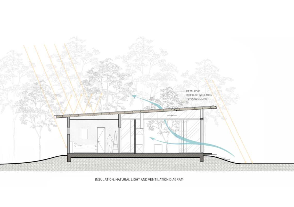 Bioclimatic Tropical Villa in Vietnam / T3 Architects + Kanopea Architecture Studio